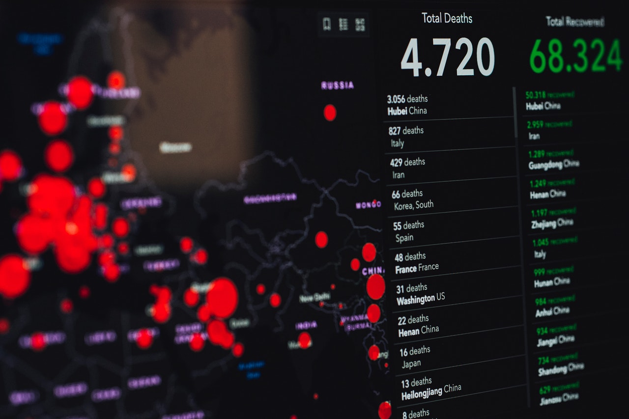 L’Art de la Data Viz : Créer des Visualisations de Données Impactantes